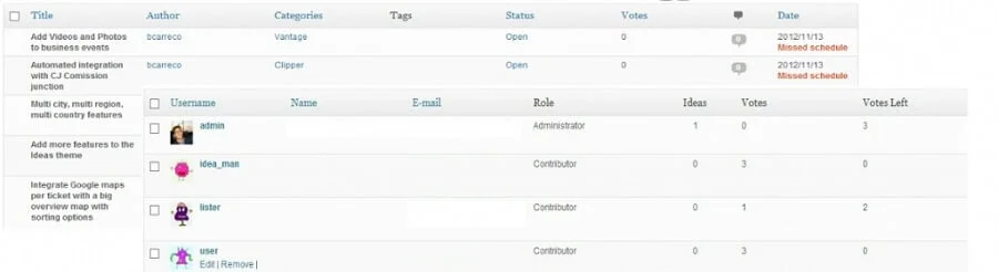 Ideas WordPress 4 Ideas Theme